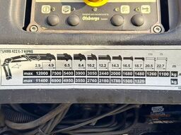 MAN TGS 35.440* HIAB 422 E-7 + JIB 75 X-4 + FUNK