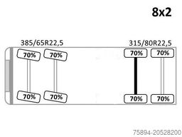 MAN TGS 35.440* HIAB 422 E-7 + JIB 75 X-4 + FUNK