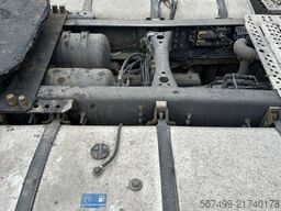 Scania R410 Standard Highline