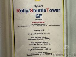 Truckcentrum Sliedrecht /Truck Trading Association b.v. Truckcentrum Sliedrecht /Truck Trading Association b.v. Truckcentrum Sliedrecht /Truck Trading Association b.v.