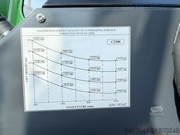 Combilift C2500 TRIPLEX 4900 Width: 1900 mm GAS