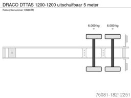DRACO DTTAS 1200-1200 uitschuifbaar 5 meter