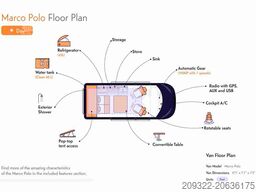 Mercedes Marco Polo 250d | Camper | Camper | 2 Posti Letto | Cucina