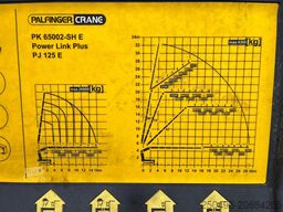 Scania R 480 8x2*6 PK 65002 + JIB / PLATFORM L=7518 mm