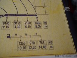 Mercedes-Benz Actros 2641 6×4 E5 / Crane / Dumper