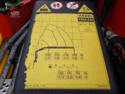 Mercedes-Benz Arocs 2636 / 6x4 / HDS Fassi / 3-Way Tip