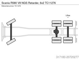 Scania R580 V8 NGS Retarder, 6x2