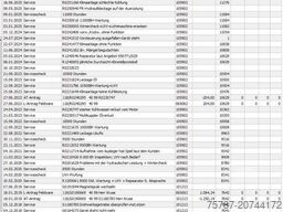 LIEBHERR A 904-2 C Litronic mit fahrbarer  Kabine, Klima