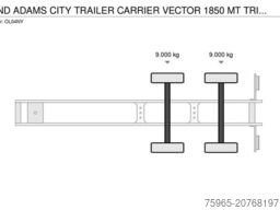 Gray & Adams AND CITY TRAILER CARRIER VECTOR 185