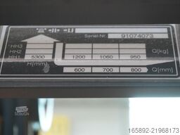 Jungheinrich ETV112