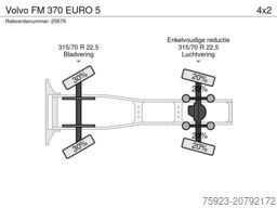 Volvo FM 370 EURO 5