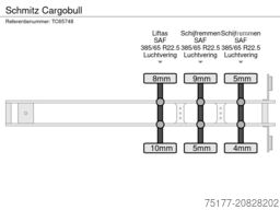 Schmitz Cargobull
