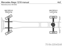 Mercedes Atego 1218 manual