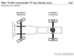 Man 19.403 commander XT top intarder airco