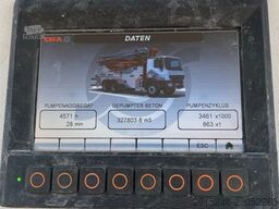 MERCEDES-BENZ 5551Arocs, Cifa K60H