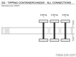 GS - TIPPING CONTAINERCHASSIS  - ALL CONNECTIONS -...