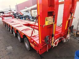 FAYMONVILLE MultiMAX7H