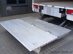 MAN TGM 18.290