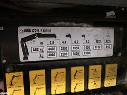Mercedes-Benz AXOR 1824 Hiab 12 Tonmeter laadkraan