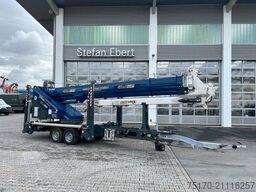 Böcker AHK 36 / nur 436 h / 2022