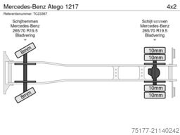 Mercedes-Benz Atego 1217