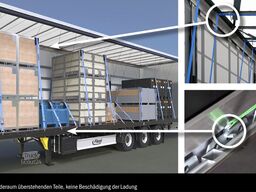FLIEGL 3-Achs Mega Gardine zum Aufbau