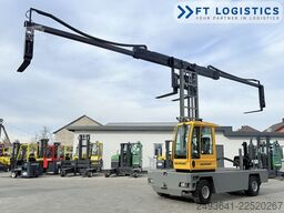 Baumann GX 70.50 / 14-11,5 / DIESEL / POSITIONER