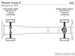 Renault Trucks D