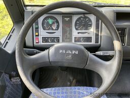 MAN LE 15.220