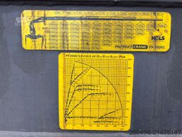 Scania R 560 8x2*6 PK 85002 + JIB + WINCH / PLATFORM L...