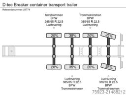 D-tec Breaker container transport trailer