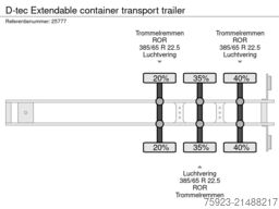 D-tec Extendable container transport trailer
