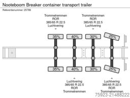 Nooteboom Breaker container transport trailer