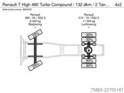 Renault T High 480 Turbo Compound / 132 dkm / 2 Tanks /...