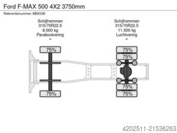 Ford F-MAX 500 4X2 3750mm