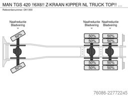 MAN TGS 420 !!6X6!! Z-KRAAN KIPPER NL TRUCK TOP!!