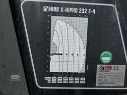  Kran, Hiab X-HIPRO 232 E-4, 12,8m, 5.800kg,