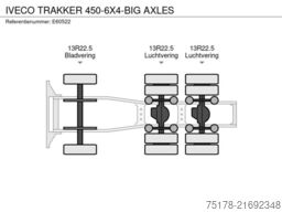 IVECO TRAKKER 450-6X4-BIG AXLES