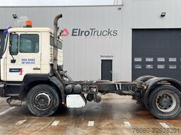 MAN 18.310 (6 CYLINDER / MANUAL PUMP / BIG AXLE / M...