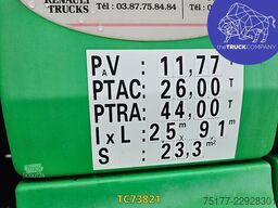 Renault Premium 440 dxi