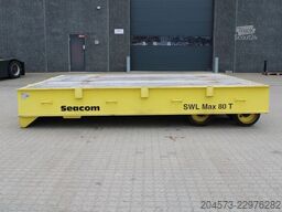 [div] RT20-80T
