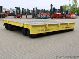 [div] RT20-80T