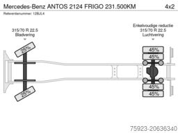 Mercedes-Benz ANTOS 2124 FRIGO 231.500KM