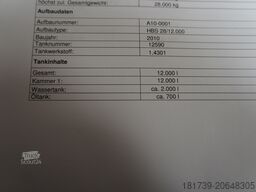 MAN TGS 26.360 / Holzmann Kitchen waste