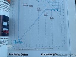 MERCEDES-BENZ Atego 815 Dachdecker Kran 34m Seilwinde