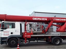 Ruthmann T 460