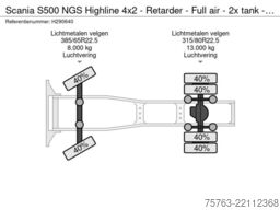 Scania S500 NGS Highline 4x2 - Retarder - Full air - 2...