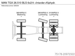 MAN TGX 26.510 BLS 6x2/4 +Intarder+Kiphydr.