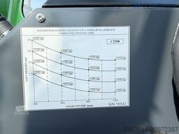 Kfz-Autohandel Mario Simeonov-Sm Kfz-Autohandel Mario Simeonov-Sm Kfz-Autohandel Mario Simeonov-Sm