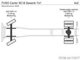 FUSO Canter 9C18 Geesink 7m³